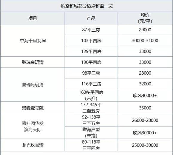 广东gdp2021全年多少_广东2021年前三季度GDP 梅州 汕头低迷,肇庆 湛江高增长(2)