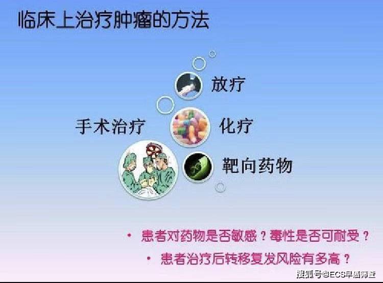 肺腺癌的治疗方法您知道吗