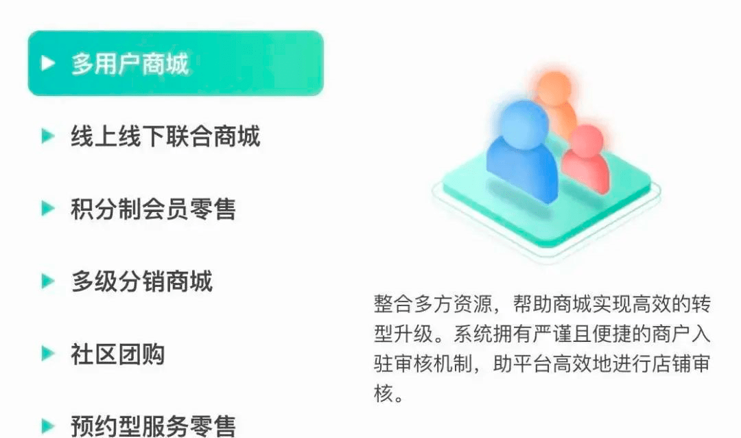 渠道分销模式详解 bf9801f936e24f69be4181d665783332.png