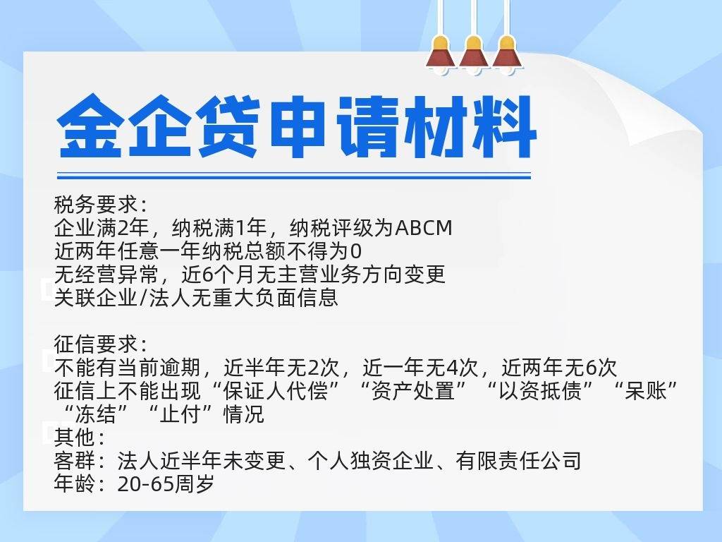 企业银行流水贷款要求 来自搜狐网