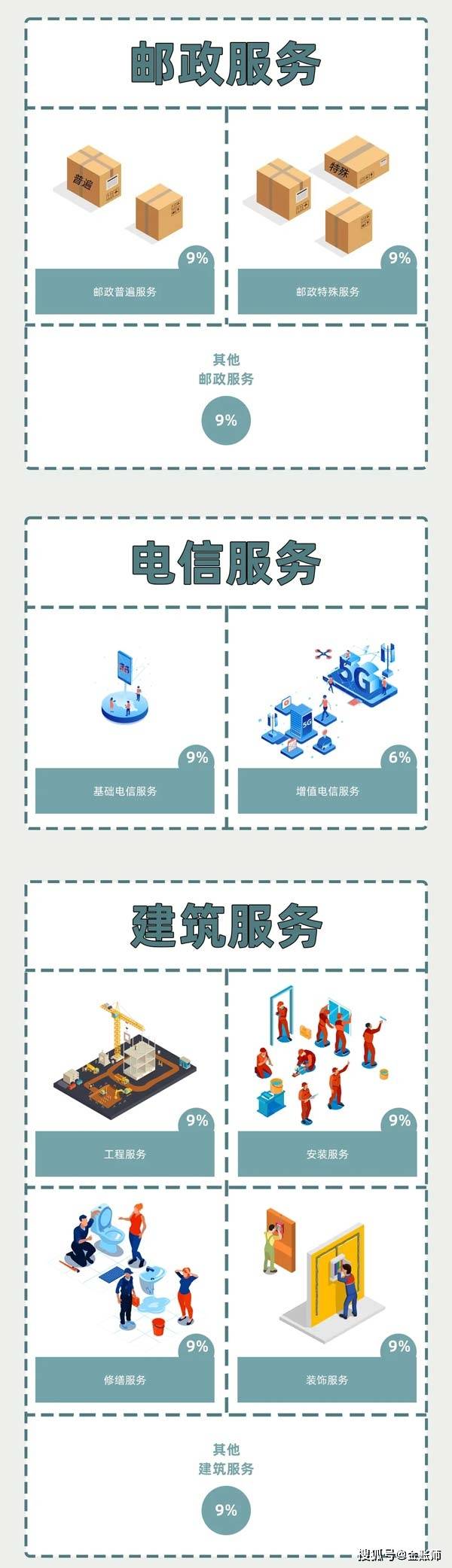 文章配图-3