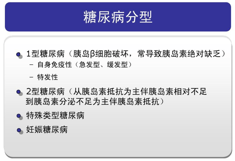 糖尿病的兩種主要分型