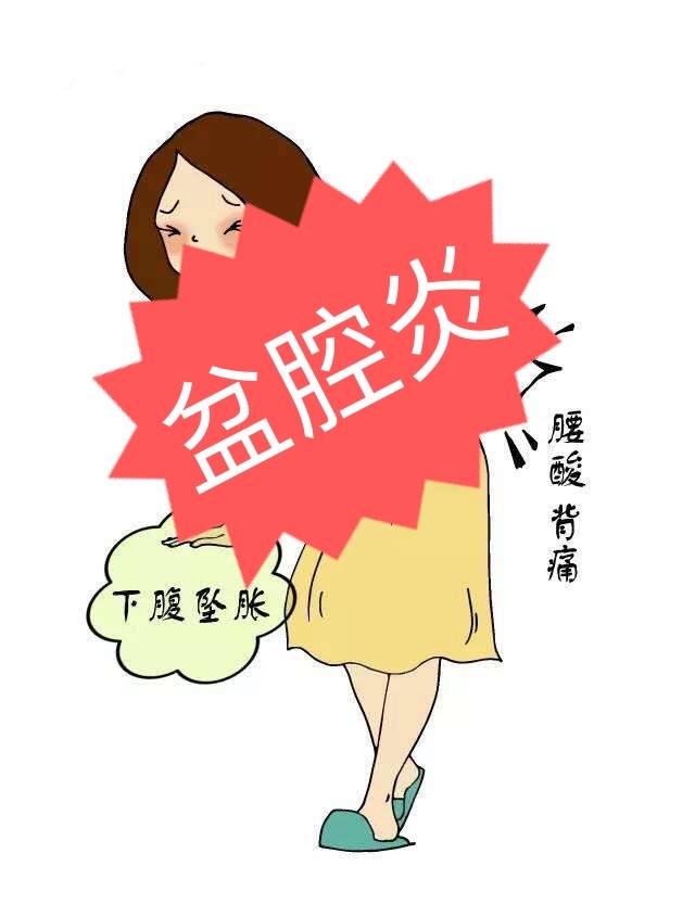 養身元女孩子們經常小腹疼痛小心是盆腔炎症在作怪