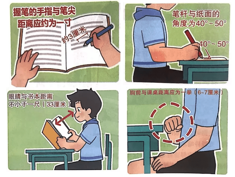 今视缘科技云采近视防控眼镜提醒防控孩子近视家长记好8个1