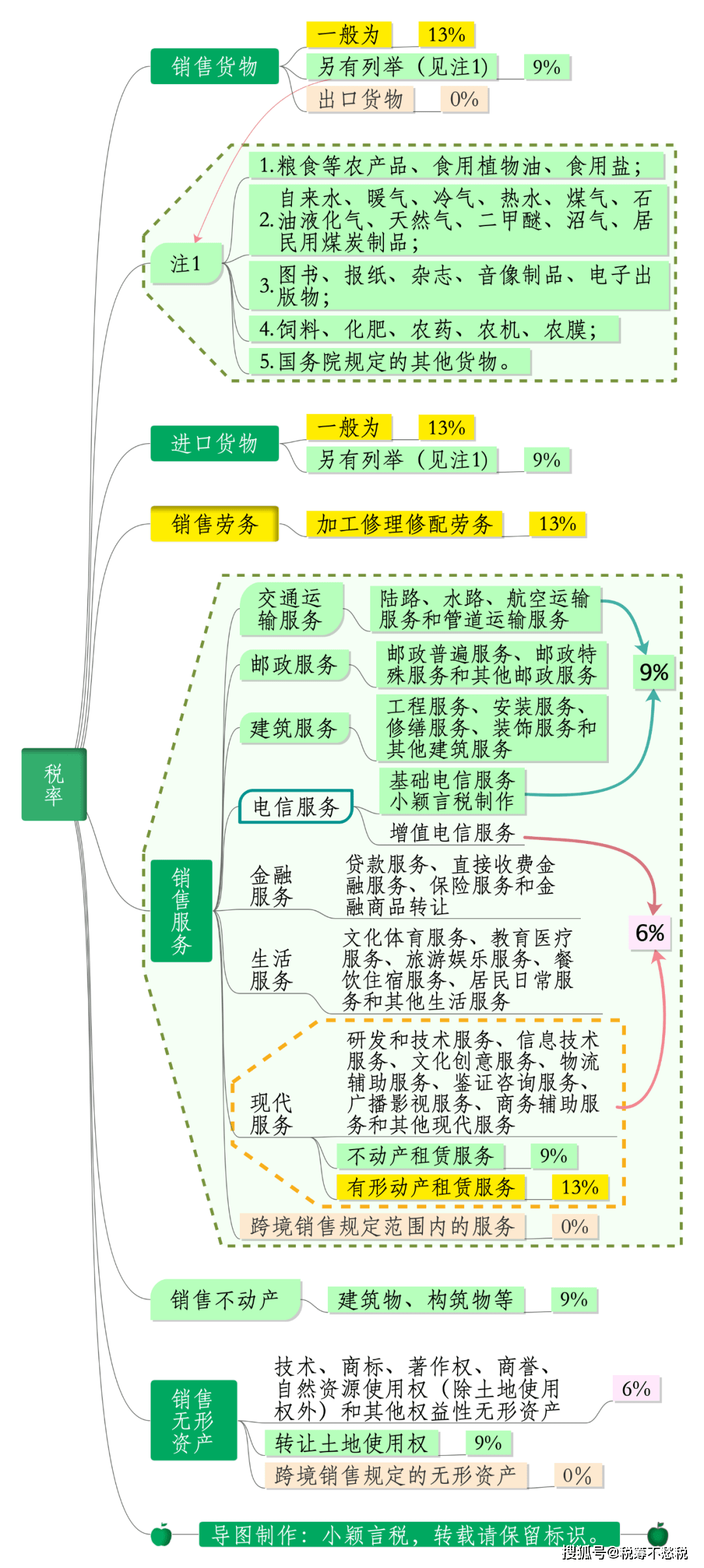 常用的质量单位之间有什么关系 70bb12e7ae1546f7b55cb1669e8c71a7.png