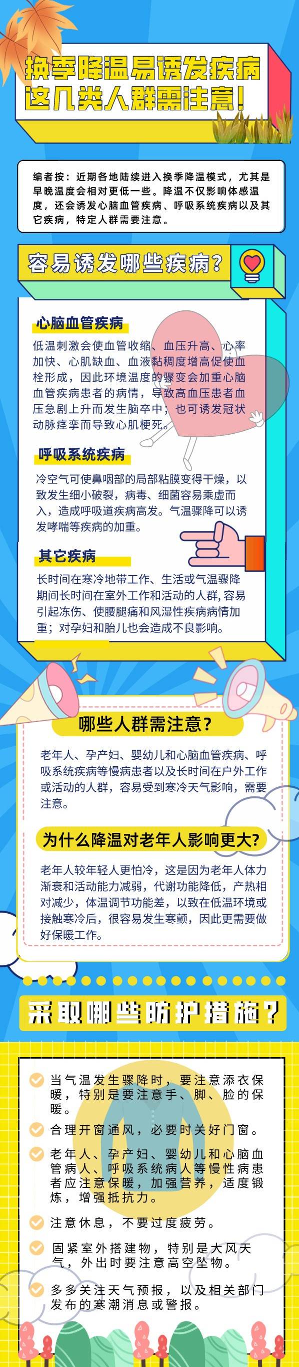 疾病|换季降温易诱发疾病，这几类人群需注意！