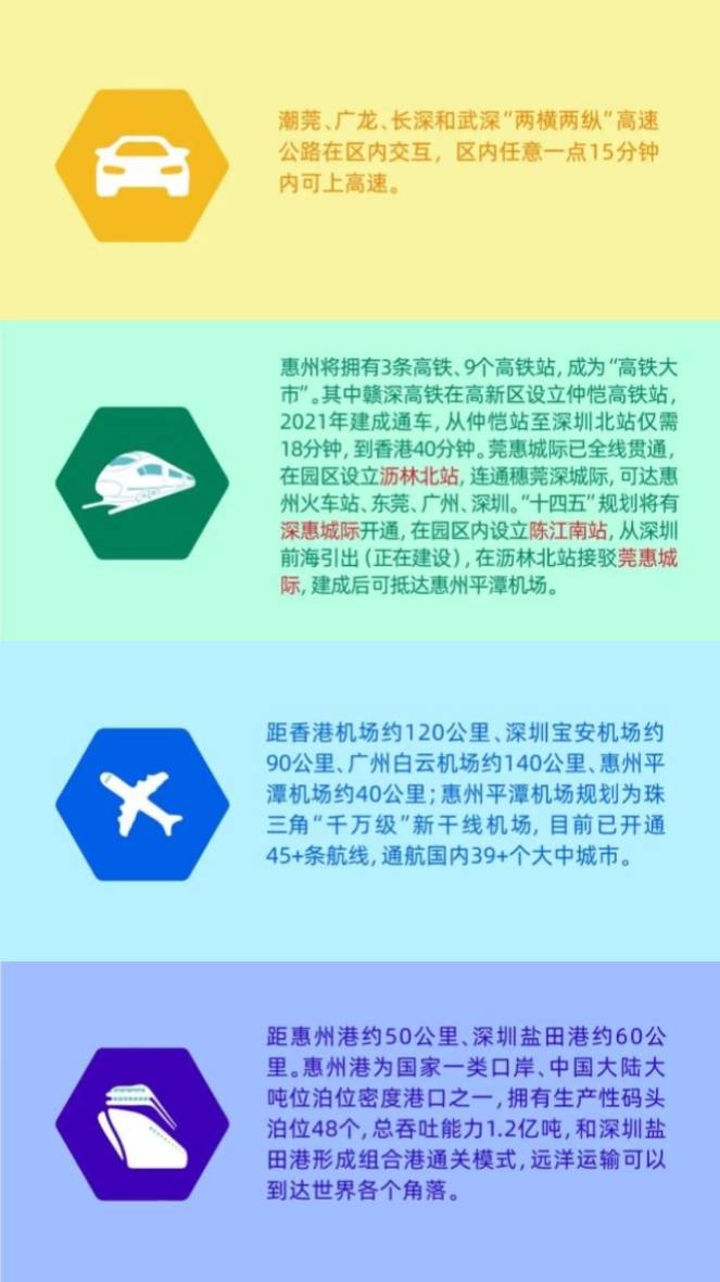 激光|剑指”千亿产业园，仲恺人工智能产业园已获57宗大项目落户