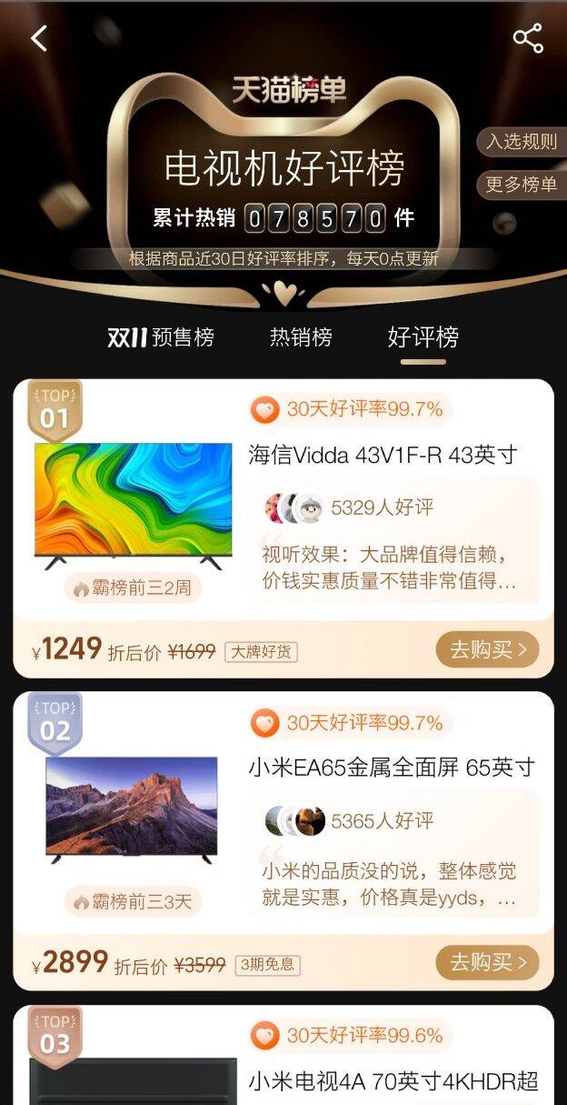 《2021双11超级黑马登场 Vidda电视夺65/55尺寸预售第一！》