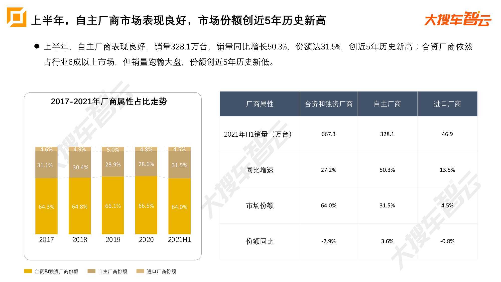 点击进入看图评论
