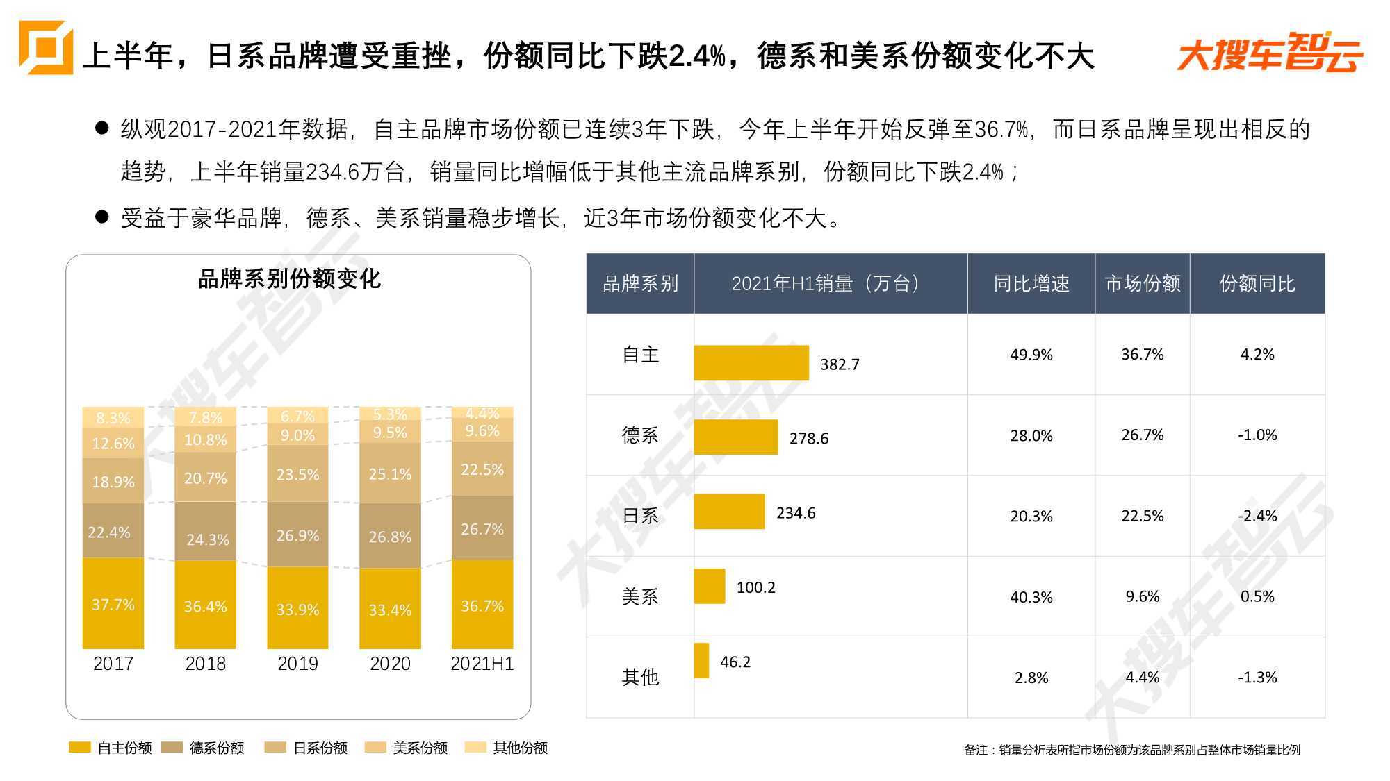 点击进入看图评论