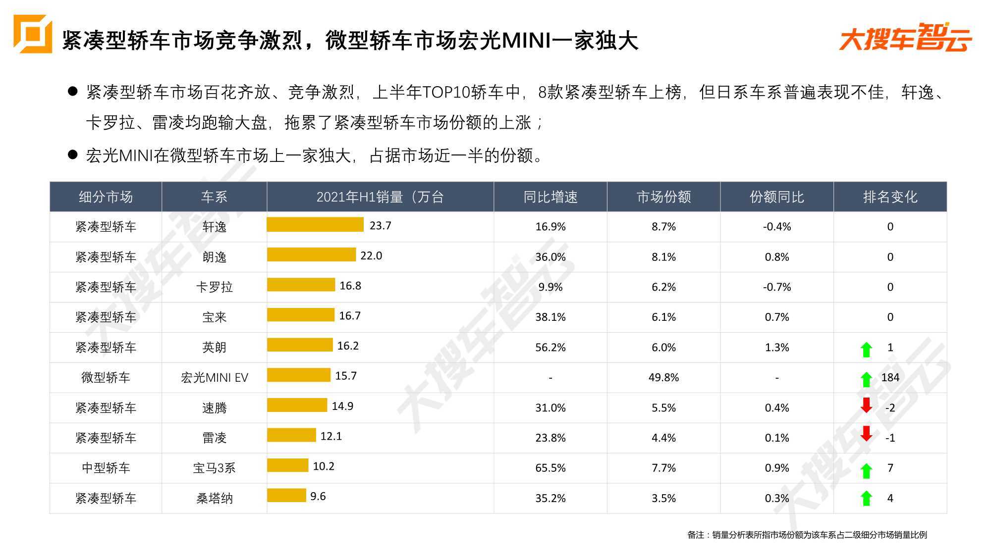 点击进入看图评论