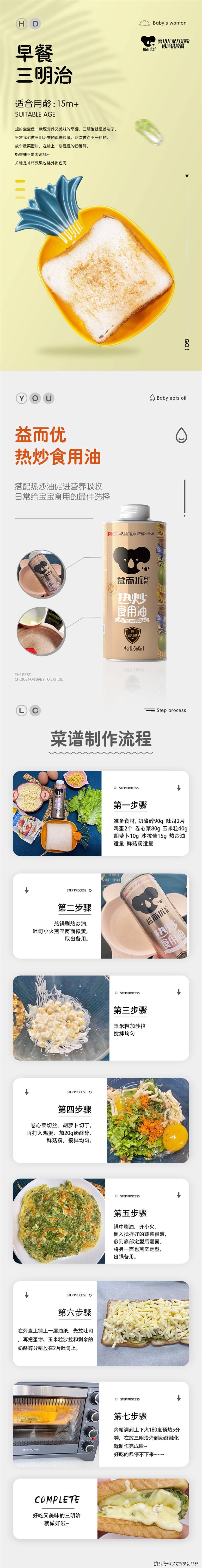 月龄|【早餐三明治】开启元气满满的一天！