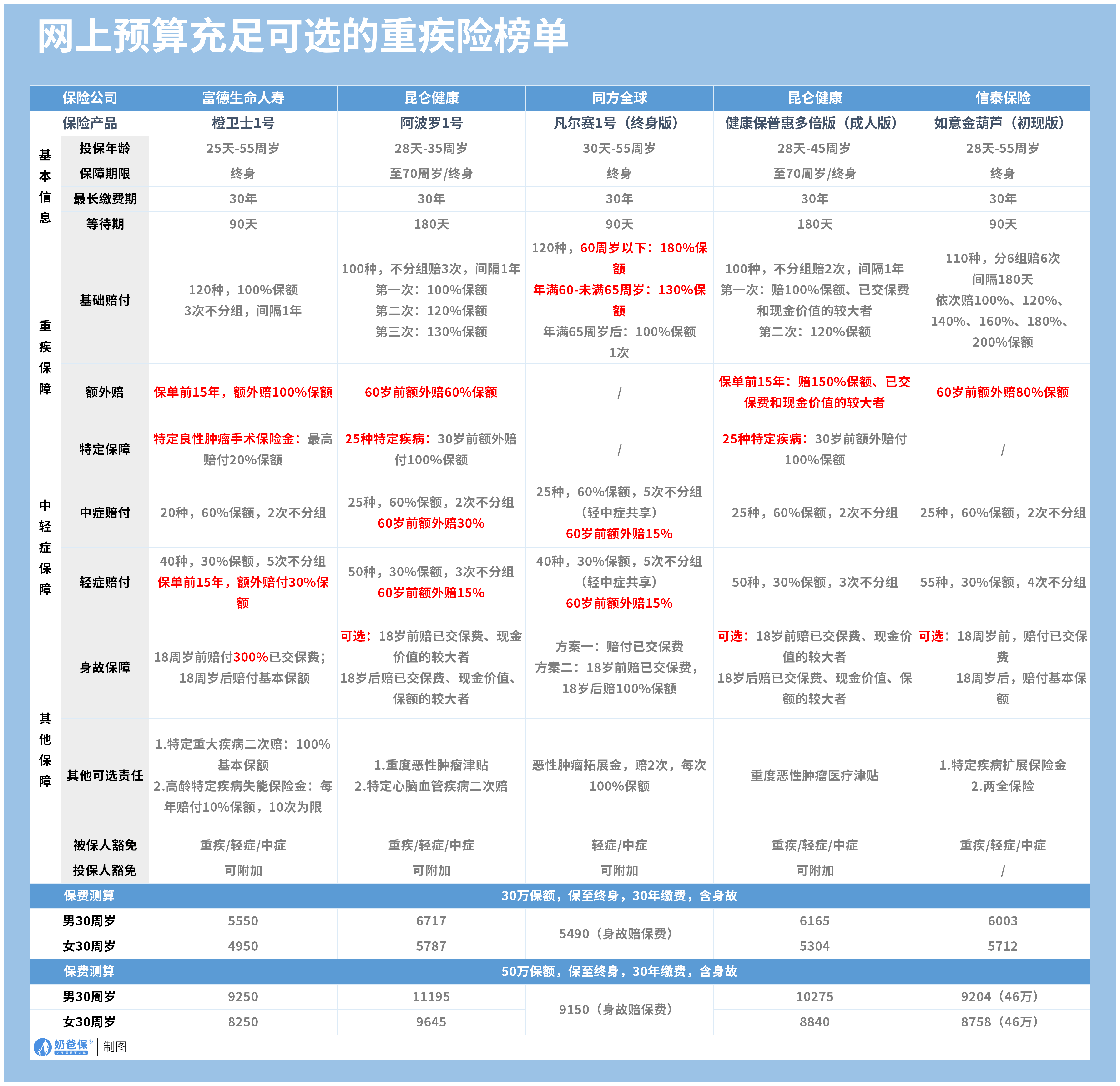 db092b127d4645938ff1833ade4f6c93.png