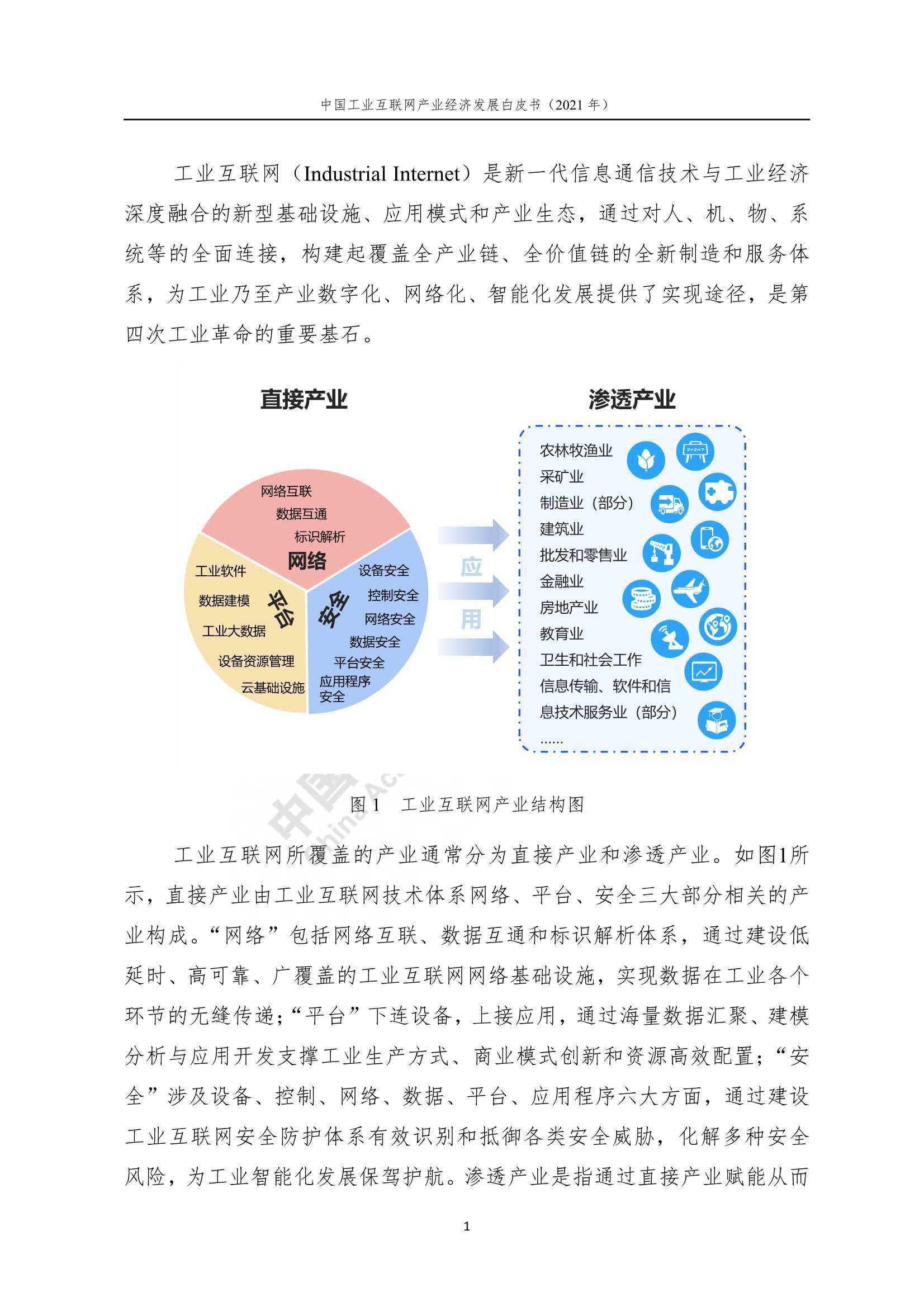 中国工业互联网产业经济发展白皮书2021