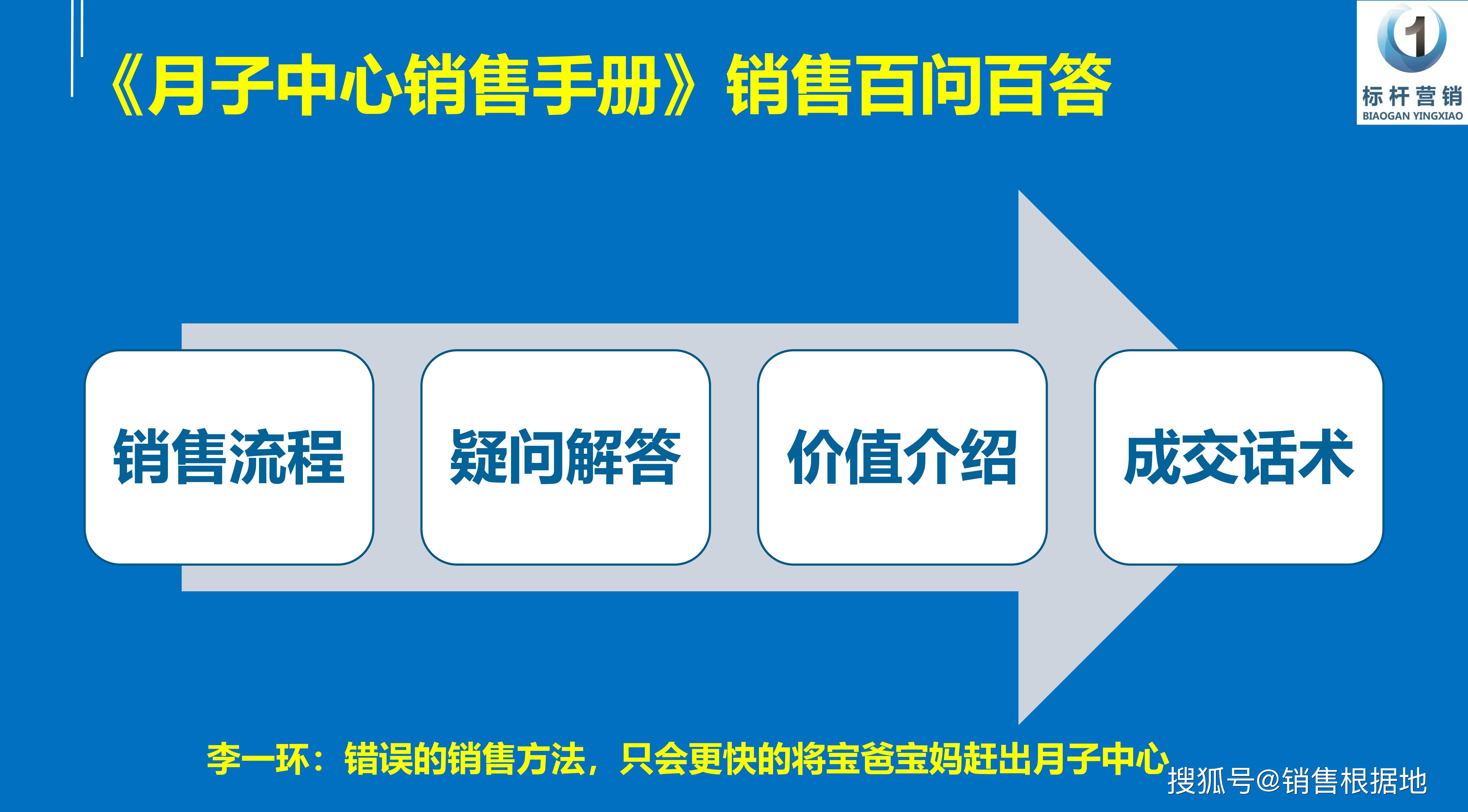 宝爸|月子中心销售百问百答：月子会所销售手册！