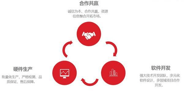 便携式证件阅读机 手持护照阅读机