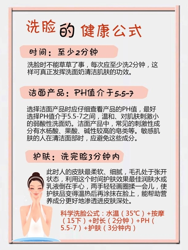 产品德志老师护肤小课堂：日常护肤该注意的习惯