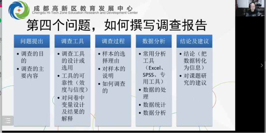 研究的效果—推断统计 最后刘部长对于如何撰写调查报告进行了总结概括。