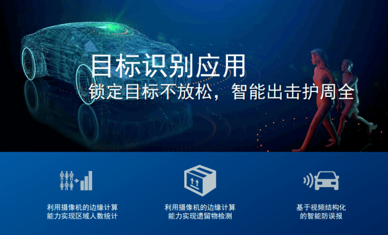 功能|泰科HOLIS Pro视频管理解决方案全新升级