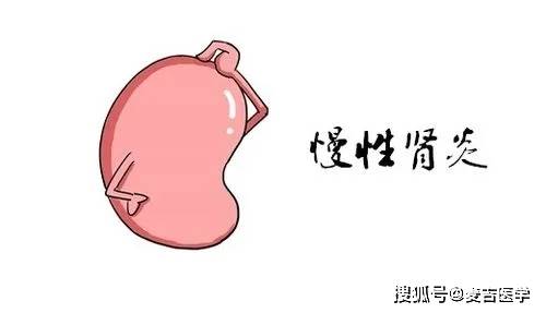 症状|肾病发生时,身体会出现4个“信号”,请自查