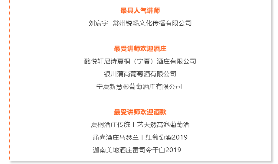 阵容|上海 ProWine 2021 贺兰山东麓葡萄酒银川产区如约亮相 豪华阵容燃爆现场！