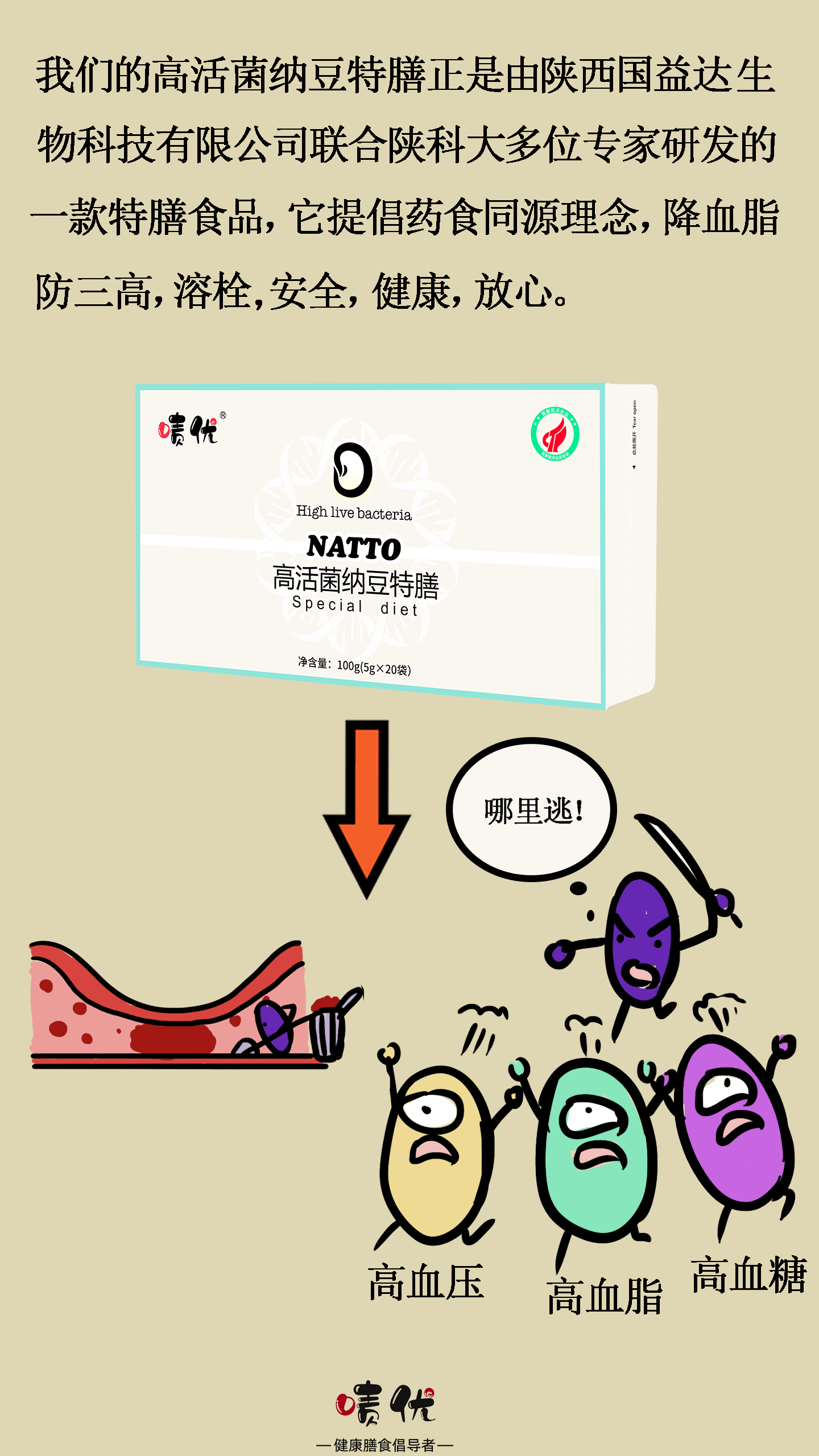 膳食|漫画|一图读懂什么是特膳食品？