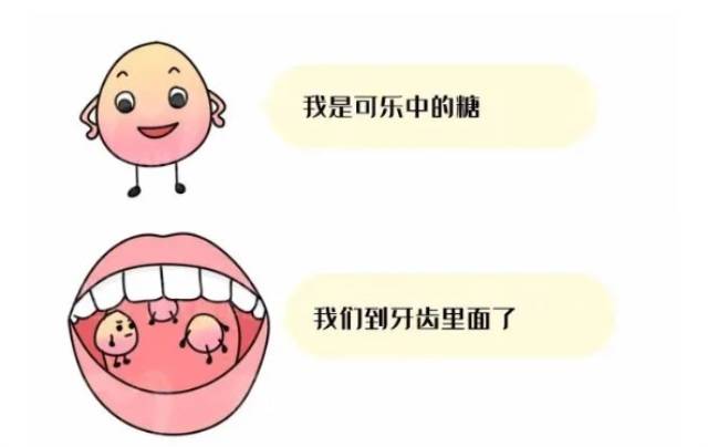 降到最低|为什么喝完可乐不能马上刷牙？
