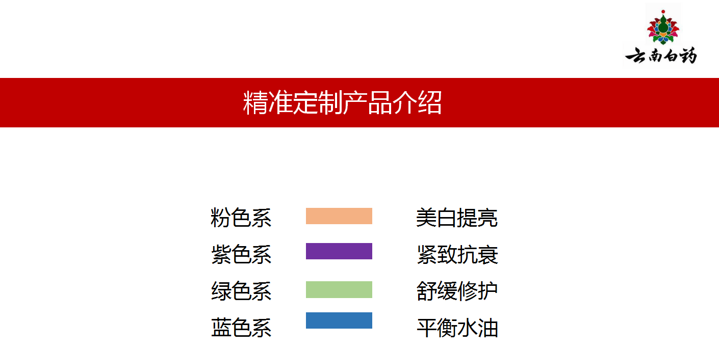 植物冻干粉的作用与功效？无论是沙漠干皮还是混油玫瑰皮都非常合适！