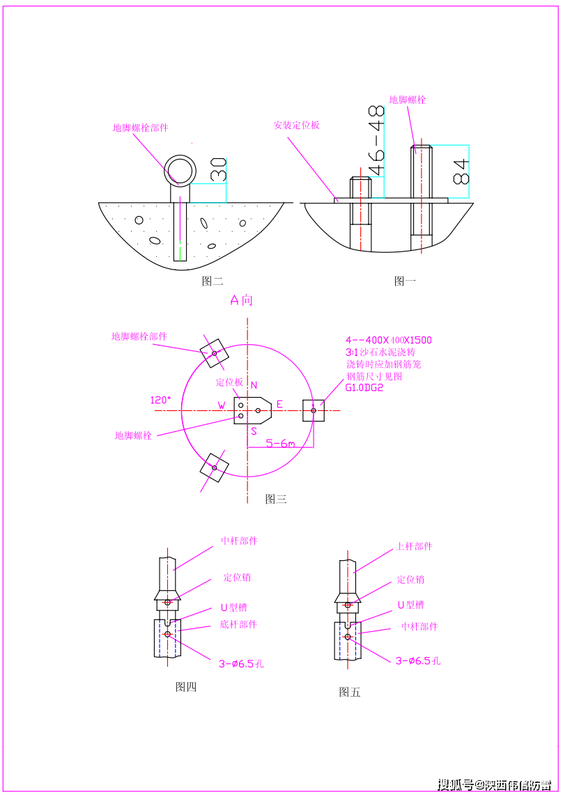 地脚螺栓(m20×320)应和安装定位板同时浇注(见图二).