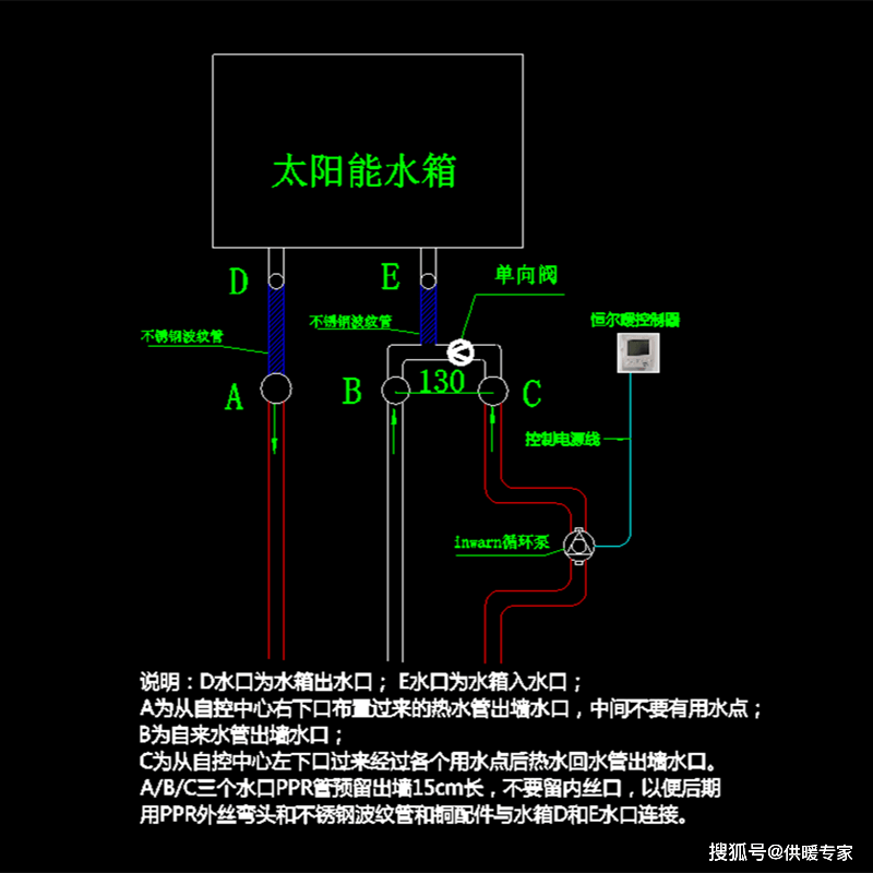 太阳能冷热水管图片