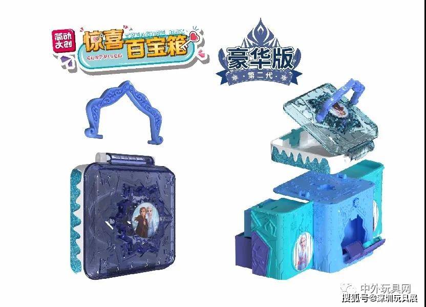 下半年热门玩具汇总【第六波】