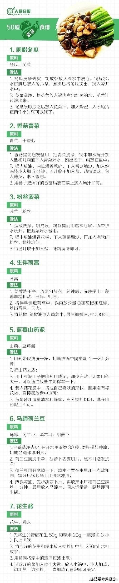 体重|【50道素菜食谱解腻又甩肉】每天大鱼大肉，是不是有些腻了？且不利于身体健康