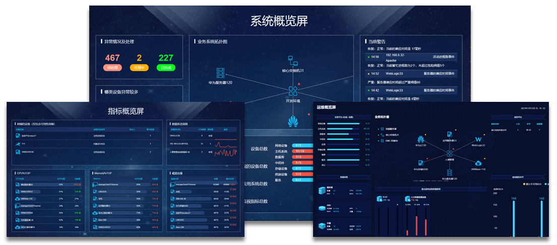 企业运维自动化有什么好处华汇数据