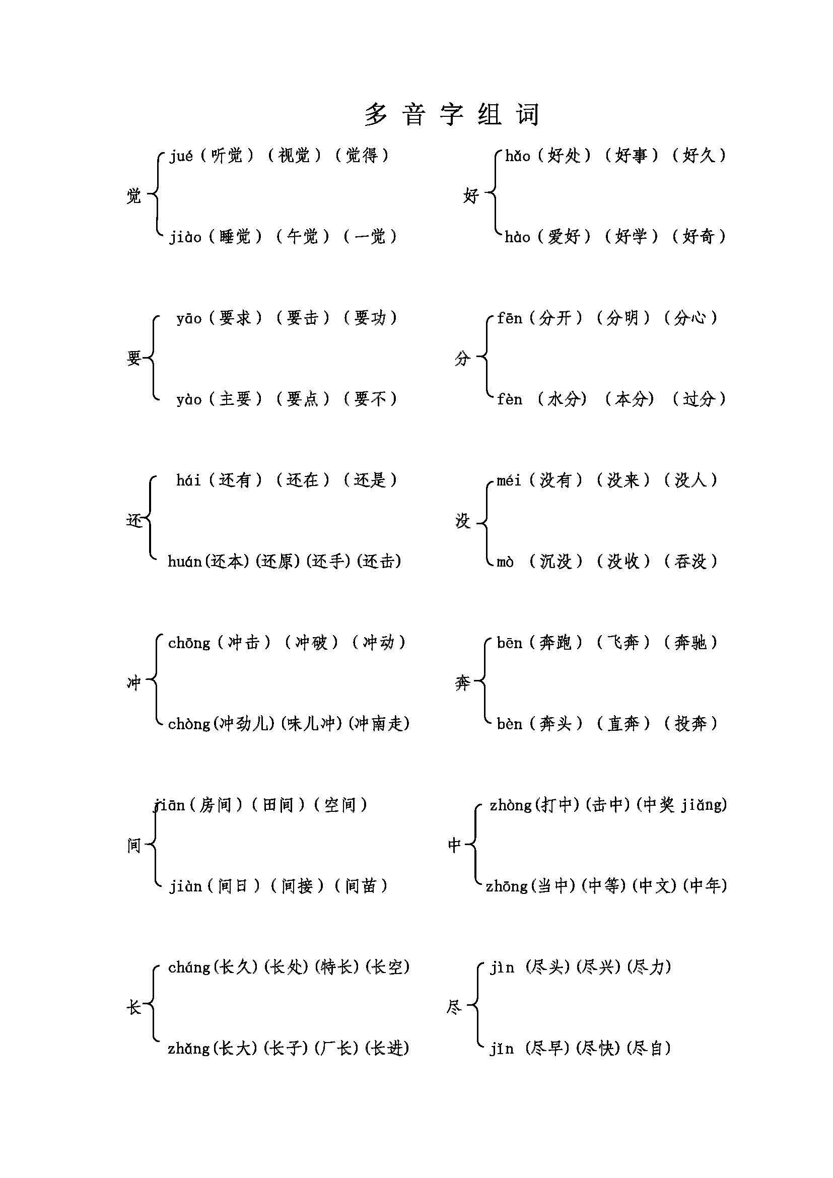 人教版一年級語文多音字組詞最全整理