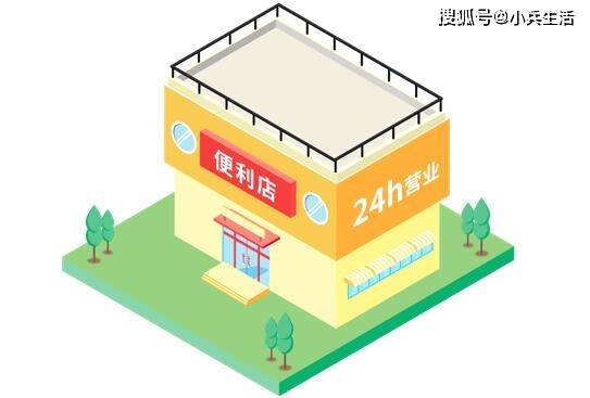 便利店选址秘诀分享,让你从新手秒变老司机