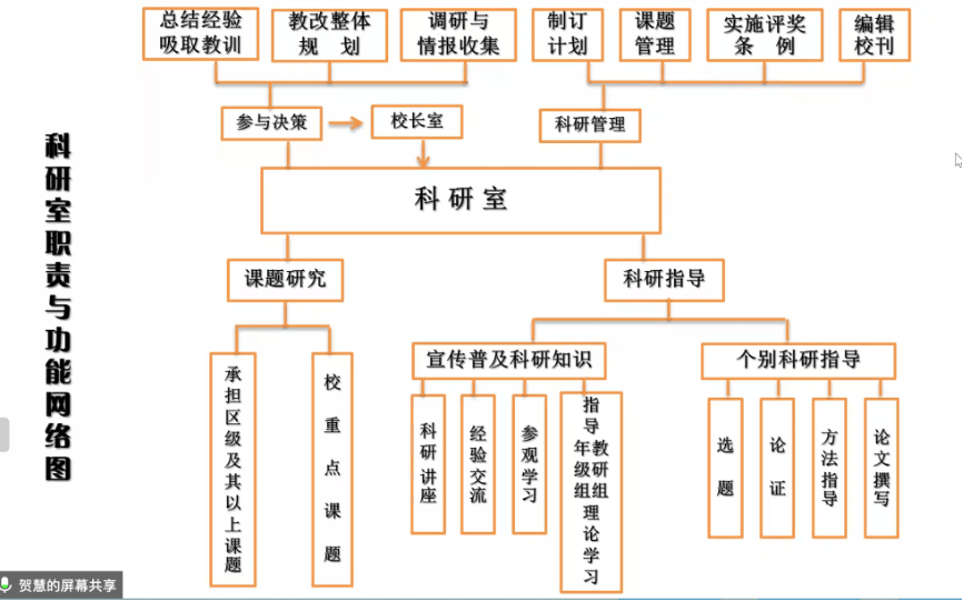 c6d4cf8cd0494305be71091d55bb4aa7.png