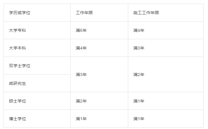 c7ee2212ff794e21bf3404ebdc48c0e3.png