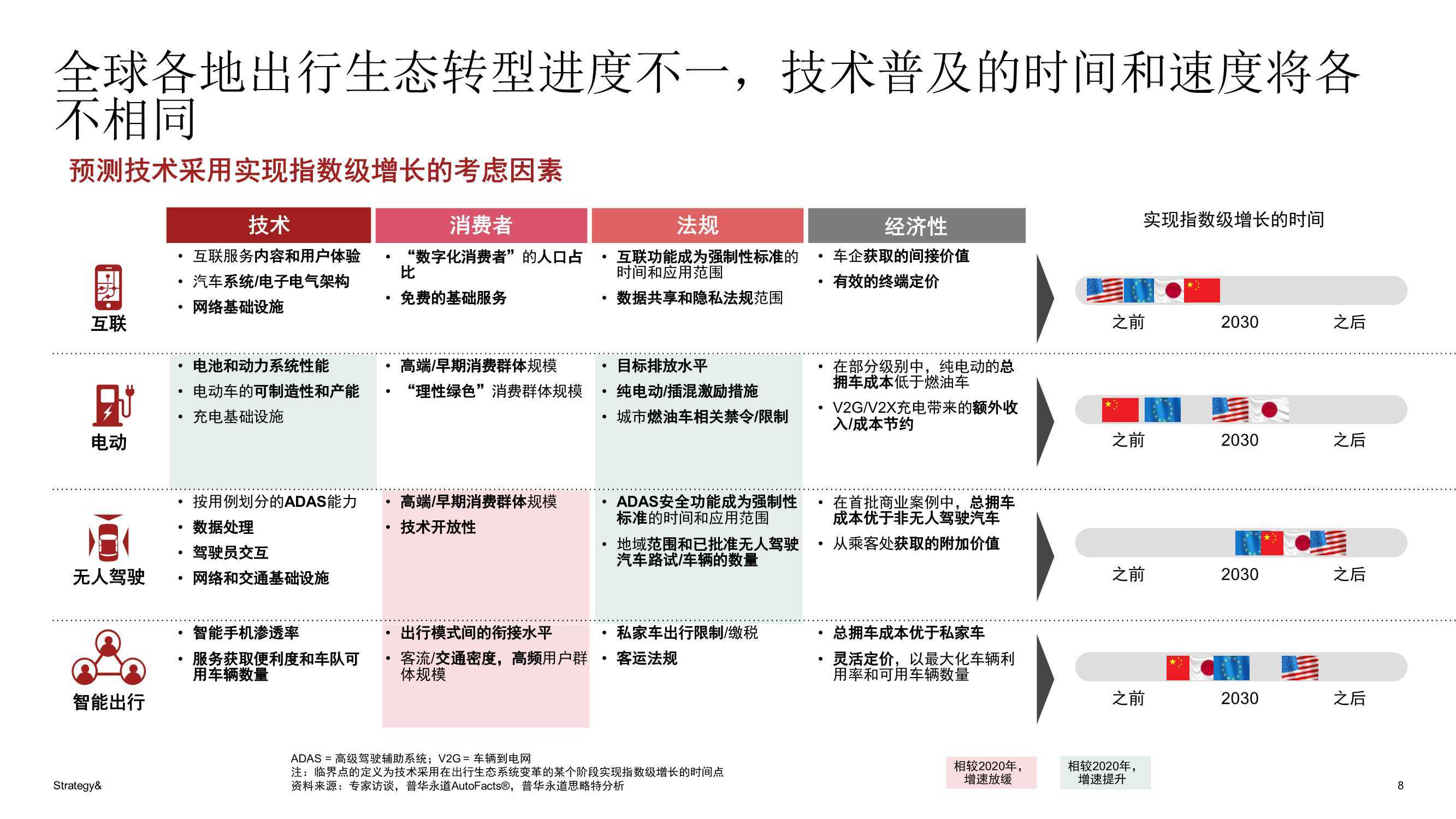 点击进入看图评论