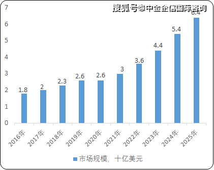 内分泌减肥药物_减肥药物有哪些_药物减肥