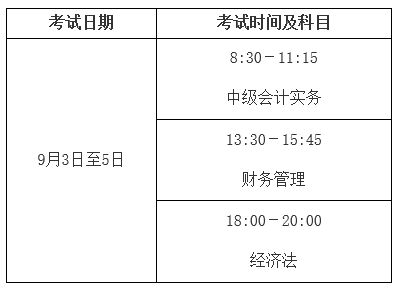 2022年初级会计职称中级会计职称资格考试时间日程安排及有关事项的