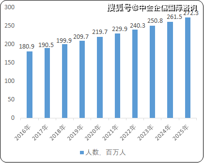 药物减肥_减肥药物有哪些_内分泌减肥药物