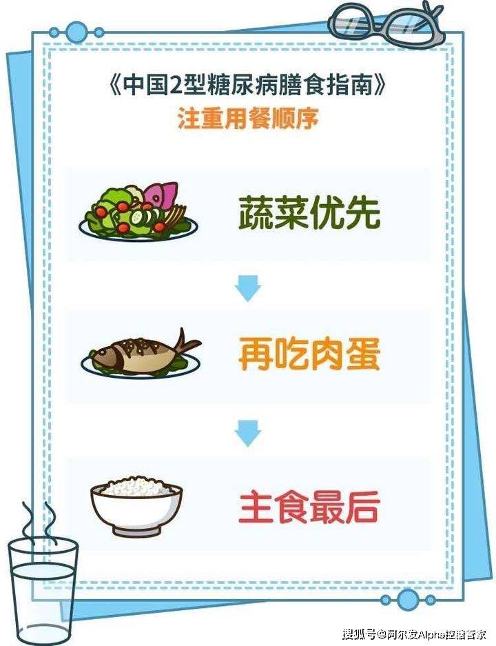 优质蛋白质包括什么和什么 593ec28499a646d1992a570ec3a70439.jpeg