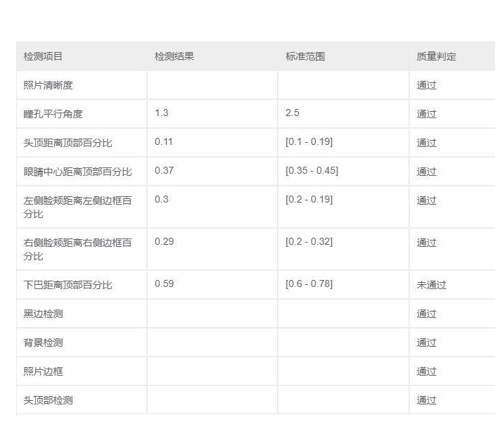 照片无法上传怎么办