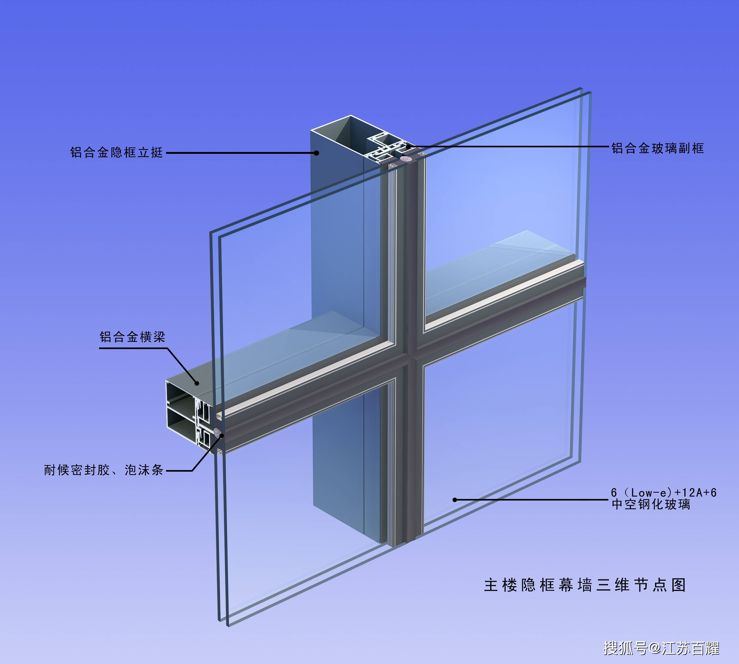 建筑幕墙施工节点图汇总,建议收藏