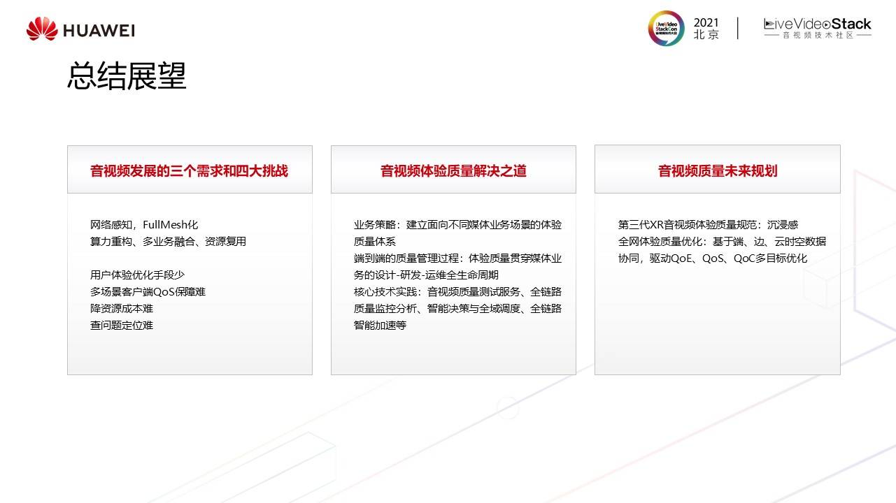 音视频|华为云媒体质量管理最新实践——“视镜”