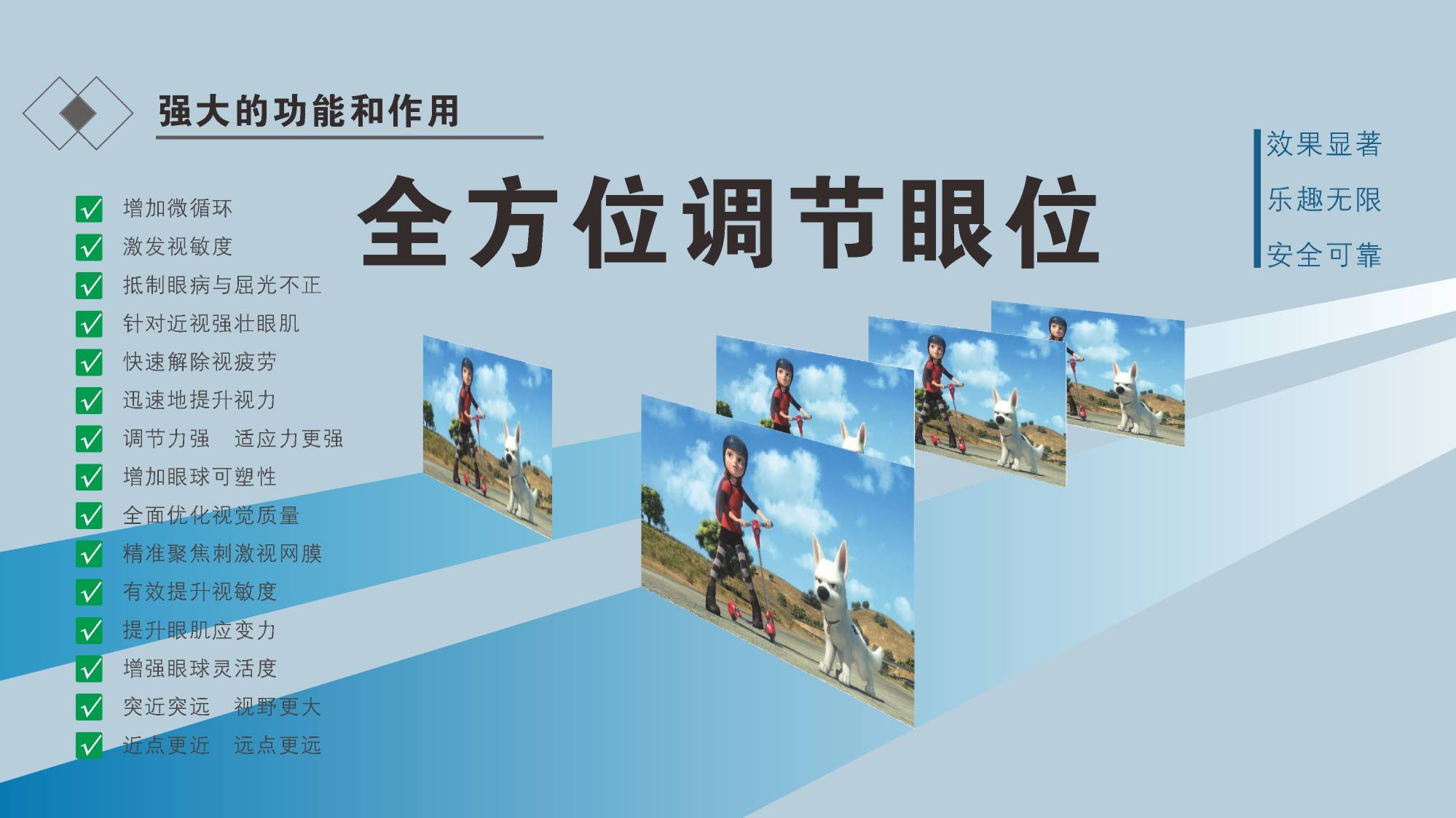 1,近視的訓練方案:在外展 正鏡訓練的基礎上,進入全面訓練,及會聚 外