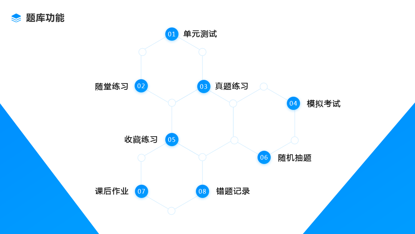 机构|网络教学平台系统如何搭建-专业的网上授课软件推荐
