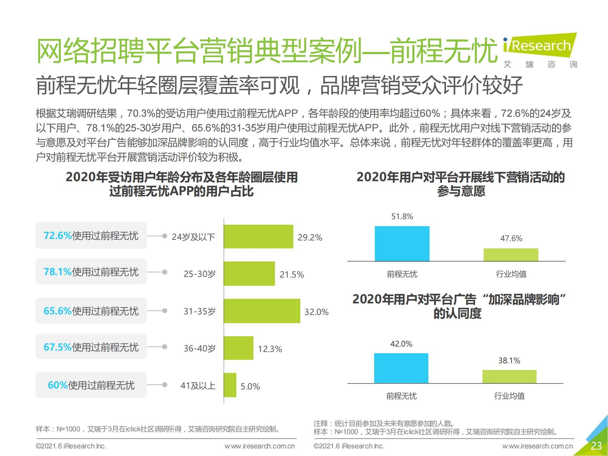 招聘平台有哪些_招聘平台app下载 招聘平台手机版下载 手机招聘平台下载(4)