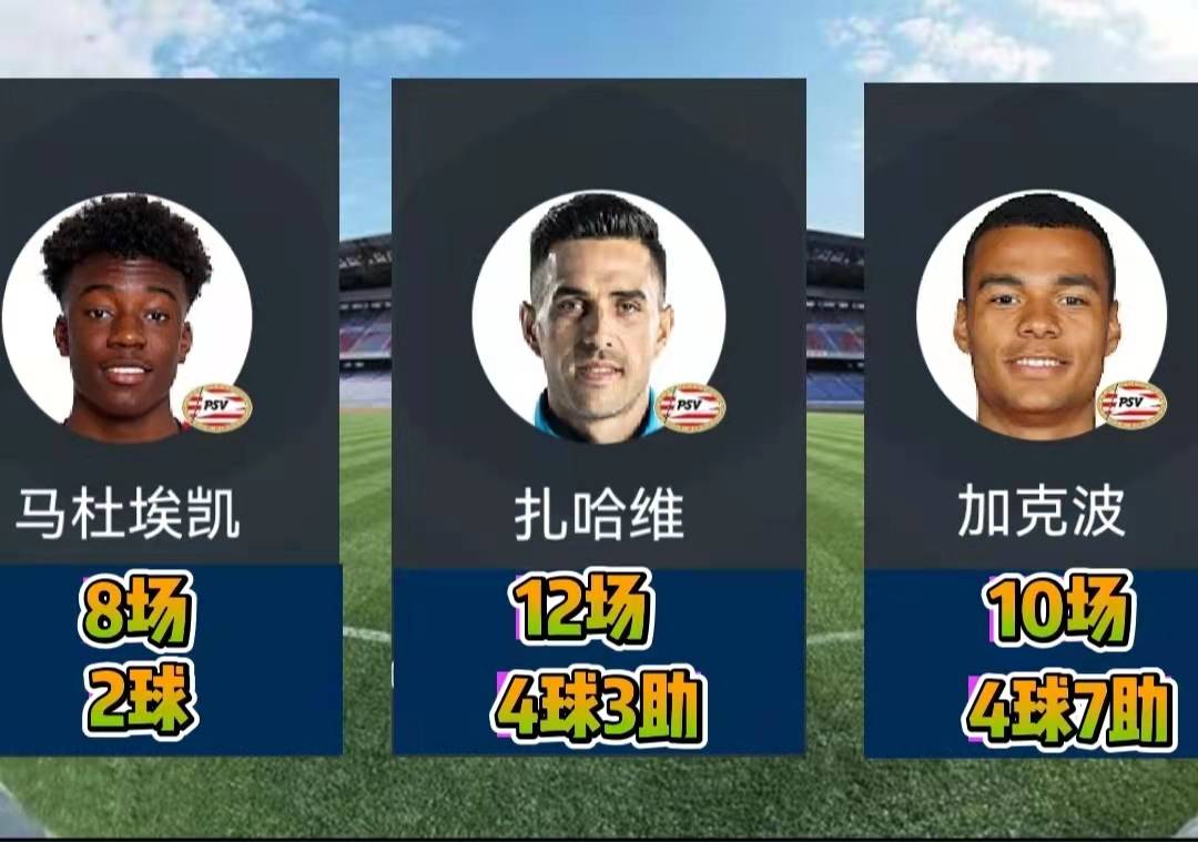 欧罗巴:皇家社会vs埃因霍温_状态_联赛_影响