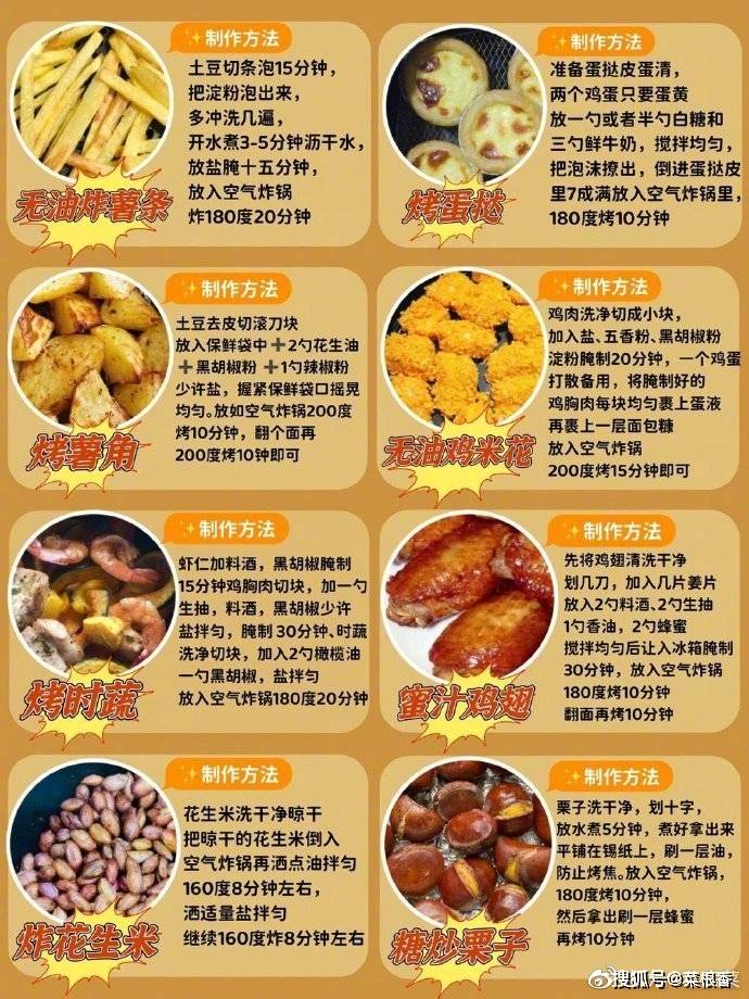 烤红|【48款空气炸锅美食食谱】附详细做法！一看就会，有手就能做！